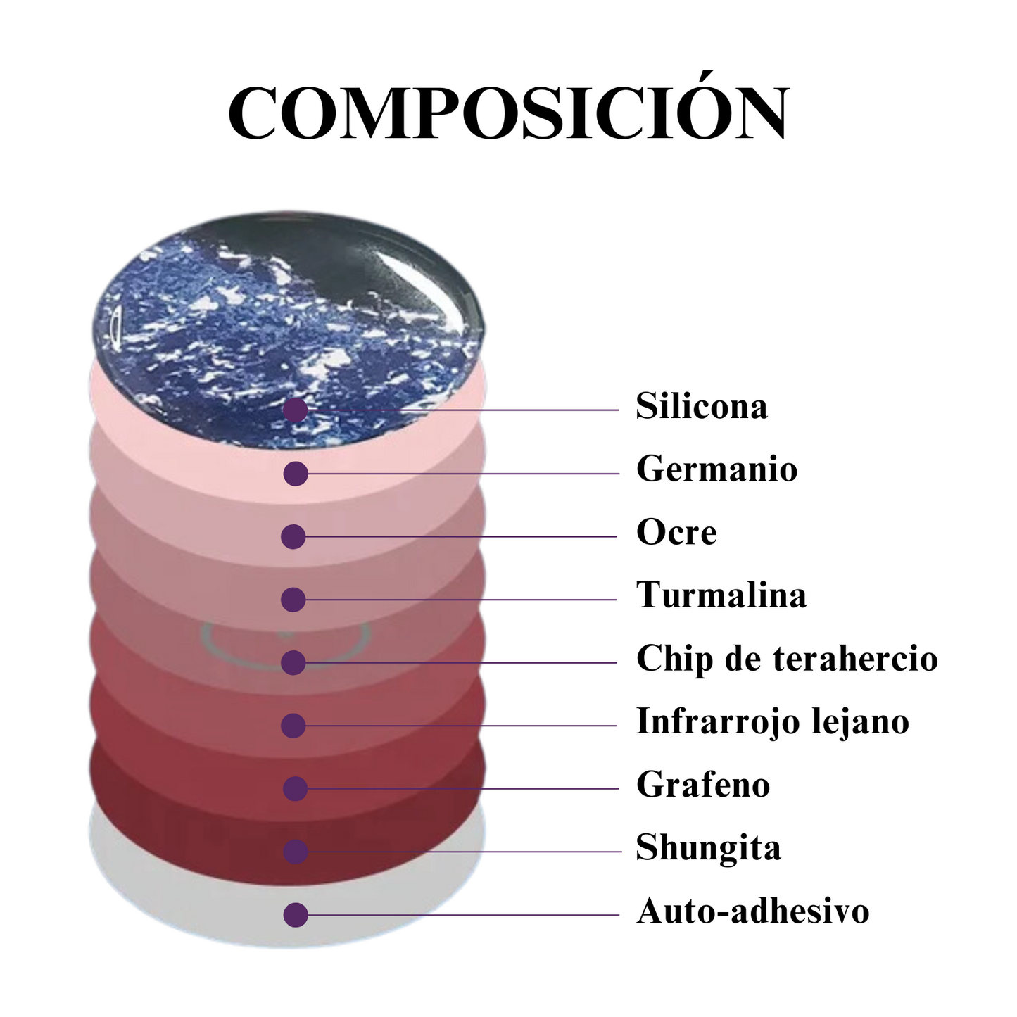 Pack "Amor Cuántico" ❤️🩹