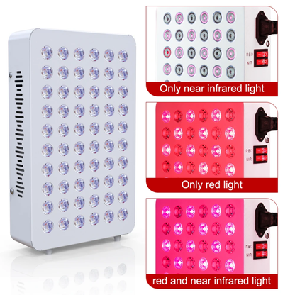 Panel emisor infrarrojos RED y NIR